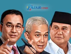 Prediksi Adi Prayitno: Tiga Pasangan Capres-Cawapres Diperkirakan Akan Sulit Memenangkan Pilpres 2024 dalam Satu Putaran