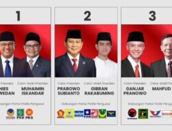 Saya Tetap Begini-begini Saja, Siapapun Presidennya