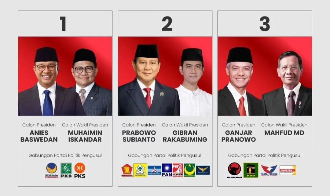 Saya Tetap Begini-begini Saja, Siapapun Presidennya