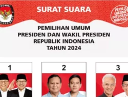 Prabowo-Gibran Mulai Menargetkan 60 Persen Dukungan di Sulsel dengan Susunan Tim Kerja di 24 Kabupaten-Kota