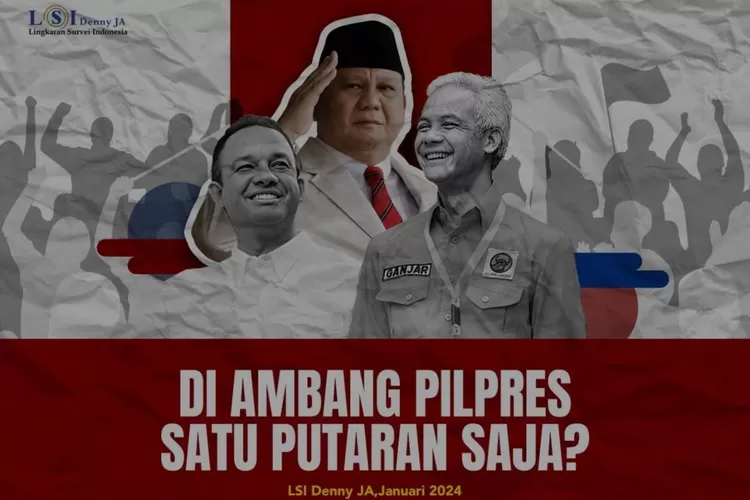 Elektabilitas Prabowo-Gibran di Bawah Usia 30 Tahun Melampaui 55%, Menurut LSI Denny JA