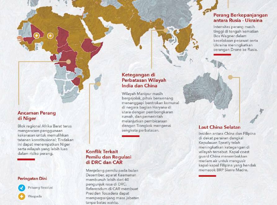 Tantangan Strategis bagi Bangsa: Tantangan Strategis Global [Konflik Bersenjata di Ukraina dan di Palestina]