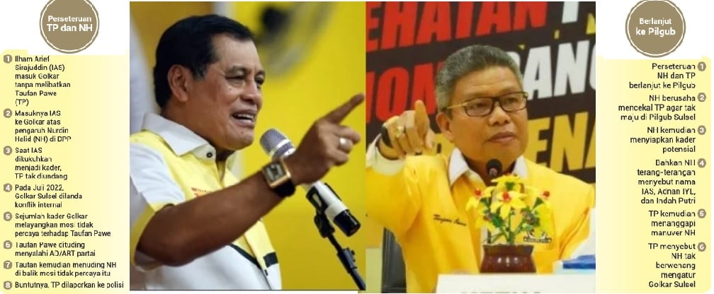 Wakil Ketua Golkar, Nurdin Halid, menyerukan Taufan Pawe untuk segera menentukan sikapnya dalam Pemilihan Gubernur Sulawesi Selatan.