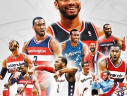 John Wall: Perjalanan Karir dan Pensiun dari NBA